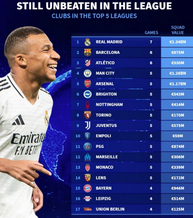 提升有限 提升有限